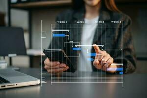 Project manager working and update tasks with milestones progress planning and Gantt chart scheduling diagram. business working with smart phone, tablet and laptop photo