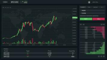 cripto moneda valores mercado ui para comerciante vector