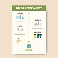 Zero waste infographic vector illustration. A working process model. Linear icons template. Environment care visualization