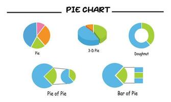 Different types of pie chart and graph vector set.  Data analysis, financial report, business analytics illustration. Infographic. Statistics graph. Pie chart icon. Pie graph clipart.