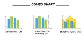 Different types of combo chart and graph vector set in cartoon style. Combo graphs set. Data analysis, financial report, business analytics illustration. Infographic. Statistics graph. Column Line