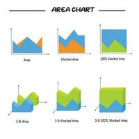 Different types of area chart and graph vector set. Data analysis, financial report, business analytics illustration. Infographic. Statistics graph. Area chart icon. Area graph clipart set.