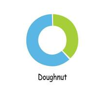 Pie chart vector in cartoon style. Pie graph flat vector isolated on white background. Data analysis, financial report, business analytics illustration. Infographic. Statistics graph. Doughnut chart.