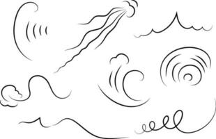 Outline drawing of a breath of wind.Wind blow  set in line style.Wave flowing illustration with hand drawn doodle cartoon style. vector