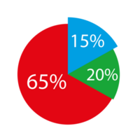 modern abstract taart tabel infographics elementen.can worden gebruikt voor workflow lay-out, diagram, aantal opties, web ontwerp. illustratie png