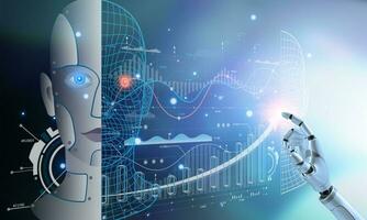 AI Technology. Robot hand touch brain working data and Algorithm of Artificial Intelligence in the future business and coding software development synchronize network connection, Data science. photo