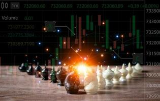 Chess game on chess board behind forex chart indicators or stock market graph in abstract background. Business concept to present financial information and digital marketing strategy analysis. photo