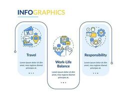 Digital nomad lifestyle rectangle infographic template. Distance work. Data visualization with 3 steps. Editable timeline info chart. Workflow layout with line icons vector