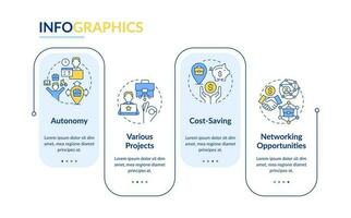 Being digital nomad pros rectangle infographic template. Online business. Data visualization with 4 steps. Editable timeline info chart. Workflow layout with line icons vector
