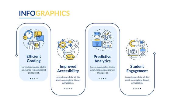 Artificial intelligence in education vector infographics template, data visualization with 4 steps, process timeline chart.
