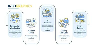 Artificial intelligence in education vector infographics template, data visualization with 5 steps, process timeline chart.