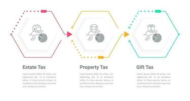 Personal tax types infographic chart design template. Individual income. Editable infochart with icons. Instructional graphics with step sequence. Visual data presentation vector