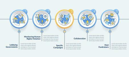 Forms of advocacy circle infographic template. Legal support. Data visualization with 5 steps. Editable timeline info chart. Workflow layout with line icons vector