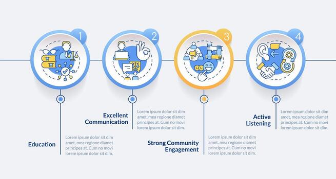 Effective advocate traits circle infographic template. Law. Data visualization with 4 steps. Editable timeline info chart. Workflow layout with line icons vector