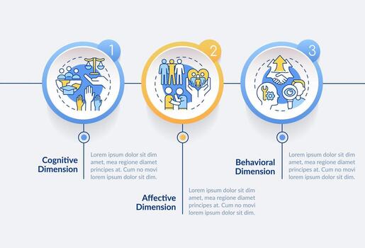 GCED domains of learning circle infographic template. Global citizenship. Data visualization with 3 steps. Editable timeline info chart. Workflow layout with line icons vector