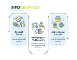 GCED goals rectangle infographic template. Sustainable development. Data visualization with 3 steps. Editable timeline info chart. Workflow layout with line icons vector
