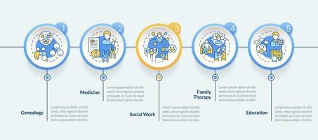 Genograms usage blue circle infographic template. Relationships. Data visualization with 5 steps. Editable timeline info chart. Workflow layout with line icons vector