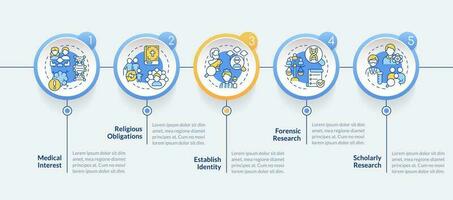 Genealogical research motivation blue circle infographic template. Data visualization with 5 steps. Editable timeline info chart. Workflow layout with line icons vector