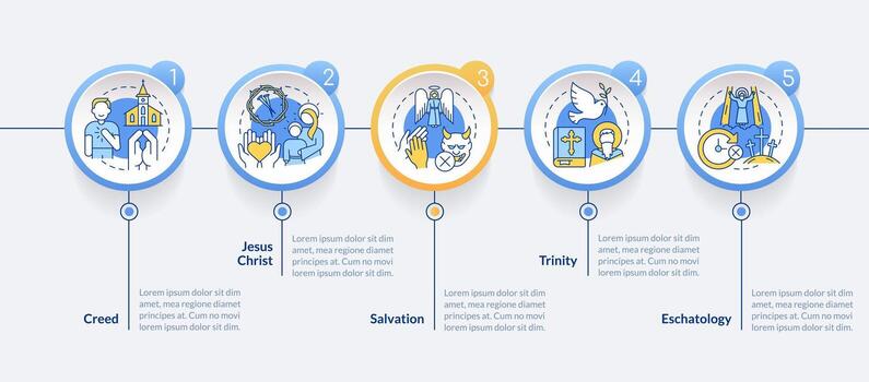 Christian beliefs circle infographic template. Statements. Data visualization with 5 steps. Editable timeline info chart. Workflow layout with line icons vector