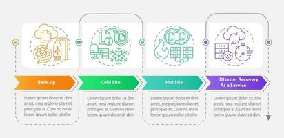 Types of disaster recovery rectangle infographic template. Data visualization 4 steps. Editable timeline info chart. Workflow layout with line iconsd vector