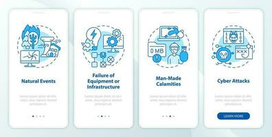 What is disaster blue onboarding mobile app screen. Failures walkthrough 4 steps editable graphic instructions with linear concepts. UI, UX, GUI templated vector