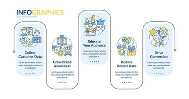 gamificación de digital márketing pros rectángulo infografía modelo. datos visualización con 5 5 pasos. editable cronograma informacion cuadro. flujo de trabajo diseño con línea íconos vector