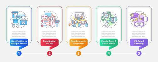 Gamification tendencies rectangle infographic template. Data visualization with 5 steps. Editable timeline info chart. Workflow layout with line iconsd vector