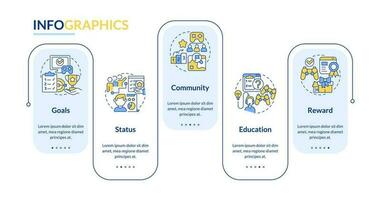 Gamification and mechanics of game rectangle infographic template. Data visualization with 5 steps. Editable timeline info chart. Workflow layout with line icons vector