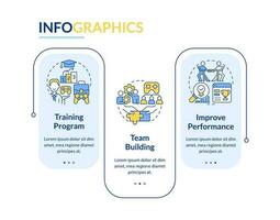 Workplace and gamification rectangle infographic template. Corporate. Data visualization with 3 steps. Editable timeline info chart. Workflow layout with line icons vector