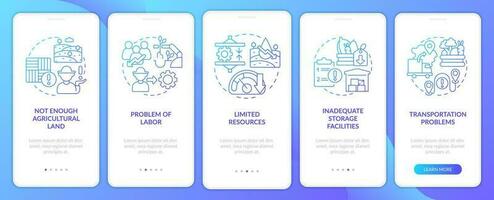 Major farm challenges blue gradient onboarding mobile app screen. Agriculture walkthrough 5 steps graphic instructions with linear concepts. UI, UX, GUI templated vector