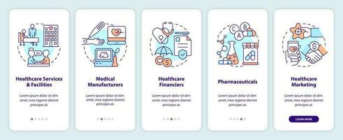 Healthcare industry key segments onboarding mobile app screen. Walkthrough 5 steps editable graphic instructions with linear concepts. UI, UX, GUI templated vector