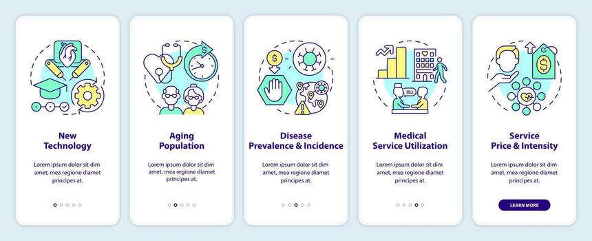 Costly healthcare reasons onboarding mobile app screen. Walkthrough 5 steps editable graphic instructions with linear concepts. UI, UX, GUI templated vector