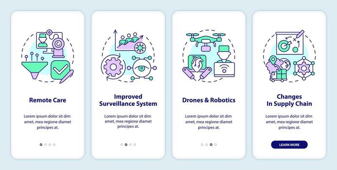 Healthcare in post pandemic era onboarding mobile app screen. Walkthrough 4 steps editable graphic instructions with linear concepts. UI, UX, GUI templated vector