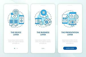 IoT applications technologies blue onboarding mobile app screen. Walkthrough 3 steps editable graphic instructions with linear concepts. UI, UX, GUI templated vector