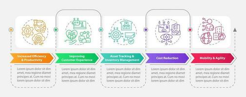 IoT business benefits rectangle infographic template. Data visualization with 5 steps. Editable timeline info chart. Workflow layout with line iconsd vector