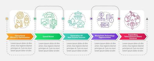 IoT in telecommunication advantages rectangle infographic template. Data visualization with 3 steps. Editable timeline info chart. Workflow layout with line iconsd vector