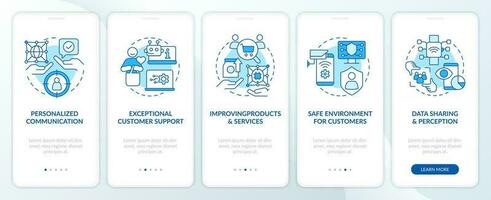 Provide IoT for business reasons blue onboarding mobile app screen. Walkthrough 5 steps editable graphic instructions with linear concepts. UI, UX, GUI templated vector