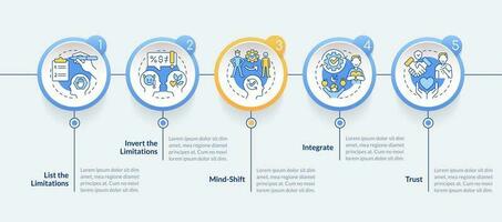 Overcoming hidden limitations tips circle infographic template. Data visualization with 5 steps. Editable timeline info chart. Workflow layout with line icons vector