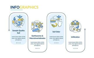 Soil health blue rectangle infographic template. Regenerative agriculture. Data visualization with 4 steps. Editable timeline info chart. Workflow layout with line icons vector