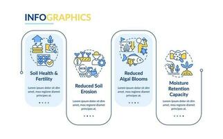 Ecological benefits blue rectangle infographic template. Farming. Data visualization with 4 steps. Editable timeline info chart. Workflow layout with line icons vector