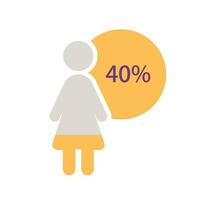 Human figure infographic chart design template with forty percentage. Woman career. Less than half. Editable female silhouette. Visual data presentationd vector