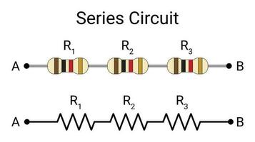 Series Connection of Resistors vector