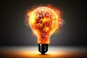 A creative idea mix of a lightbulb and a brain created with generative AI technology. photo