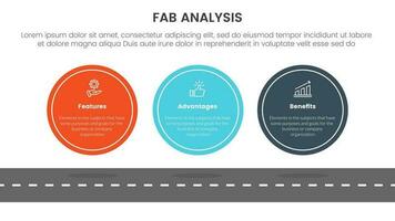 fab business model sales marketing framework infographic 3 point stage template with big circle symmetric horizontal concept for slide presentation vector