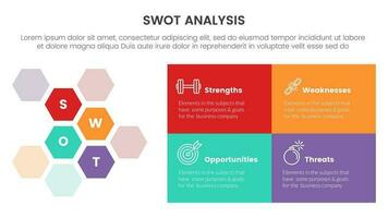 swot analysis concept with for infographic template banner with honeycomb and rectangle box four point list information vector