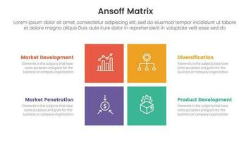 ansoff matrix framework growth initiatives concept with for infographic template banner with rectangle center shape four point list information vector