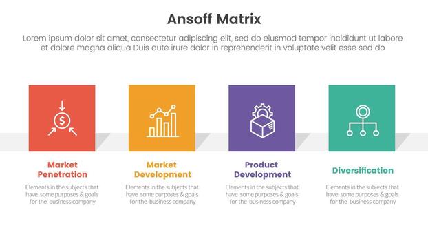 ansoff matrix framework growth initiatives concept with for infographic template banner with square rectangle shape four point list information vector