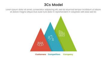 3cs modelo negocio modelo marco de referencia infografía 3 punto etapa modelo con pirámide forma incrementar Derecha dirección para diapositiva presentación vector