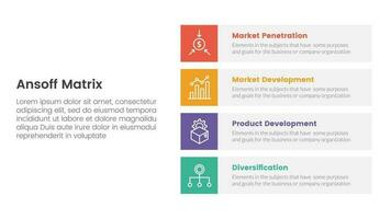 ansoff matriz marco de referencia crecimiento iniciativas concepto con para infografía modelo bandera con vertical cuadrado caja cuatro punto lista información vector