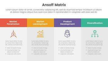 ansoff matriz marco de referencia crecimiento iniciativas concepto con para infografía modelo bandera con grande caja mesa cuatro punto lista información vector